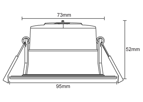 Size