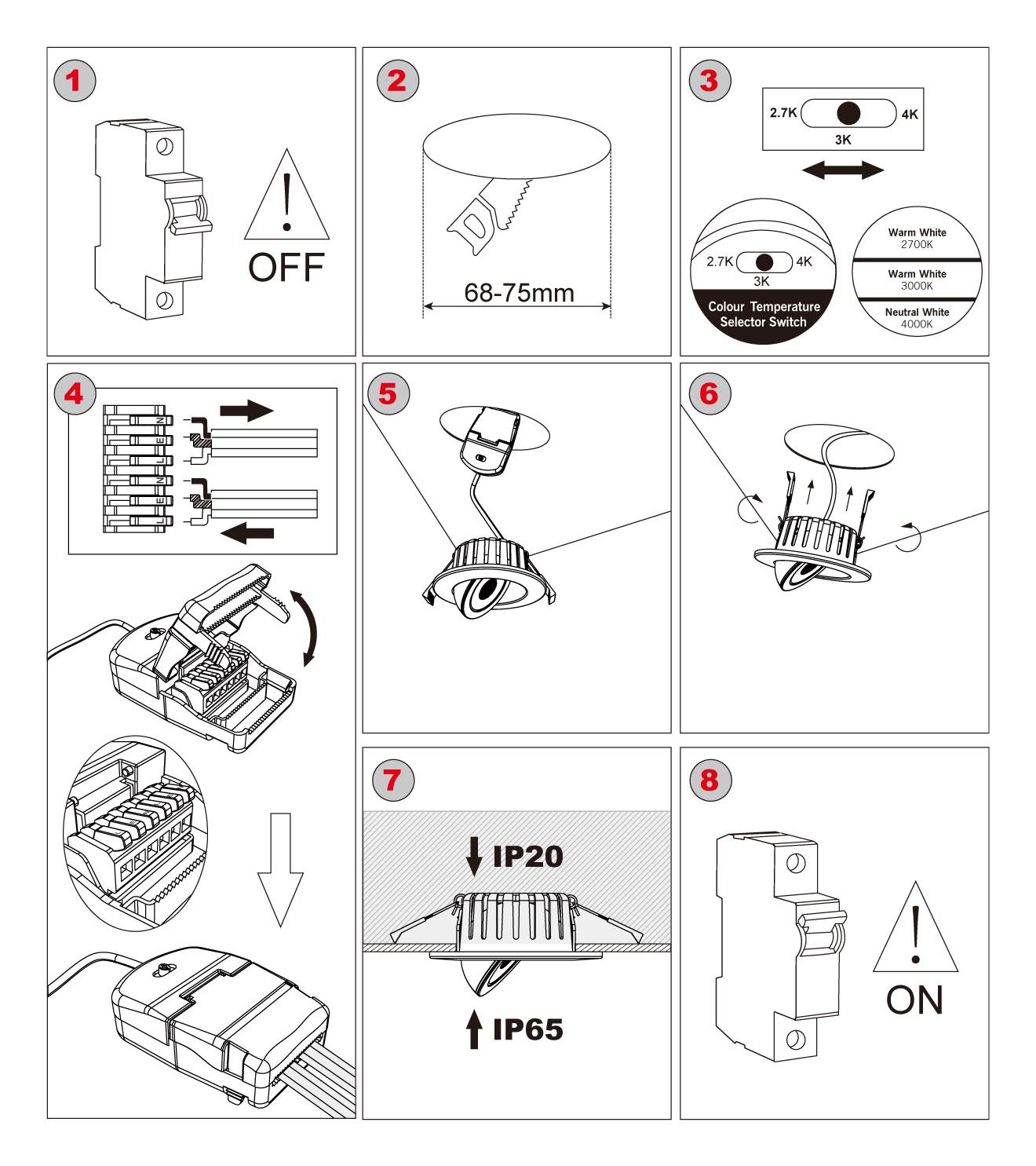 LED DOWNLIGHT INSTALLATION MAMUAL DL127-7P