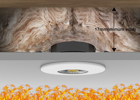Fire-rated / Coverable