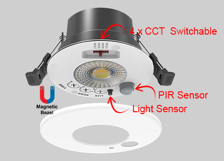  4CCT Switchable