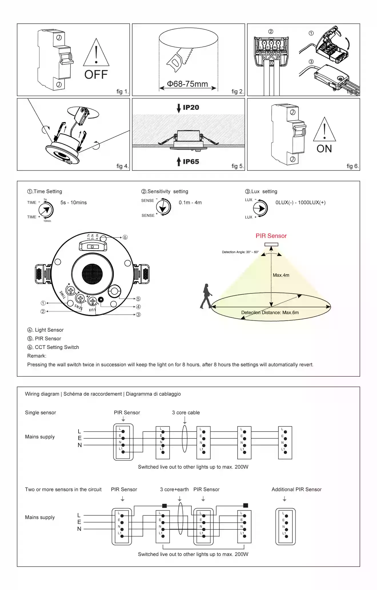 downlight spotlight installation steps