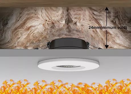 Fire-rated / Coverable