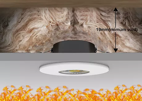 Fire-rated / Coverable