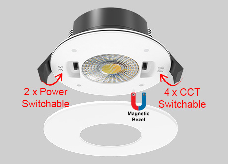  4CCT Switchable