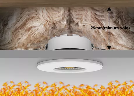 Fire-rated / Coverable