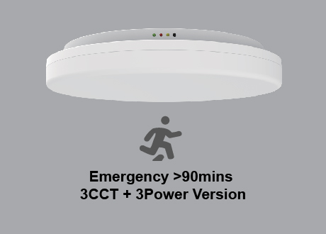 Microwave Sensor Version ceiling lights