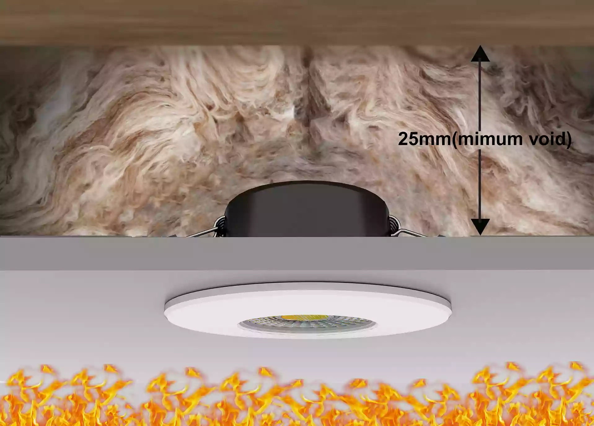 downlight installation depth