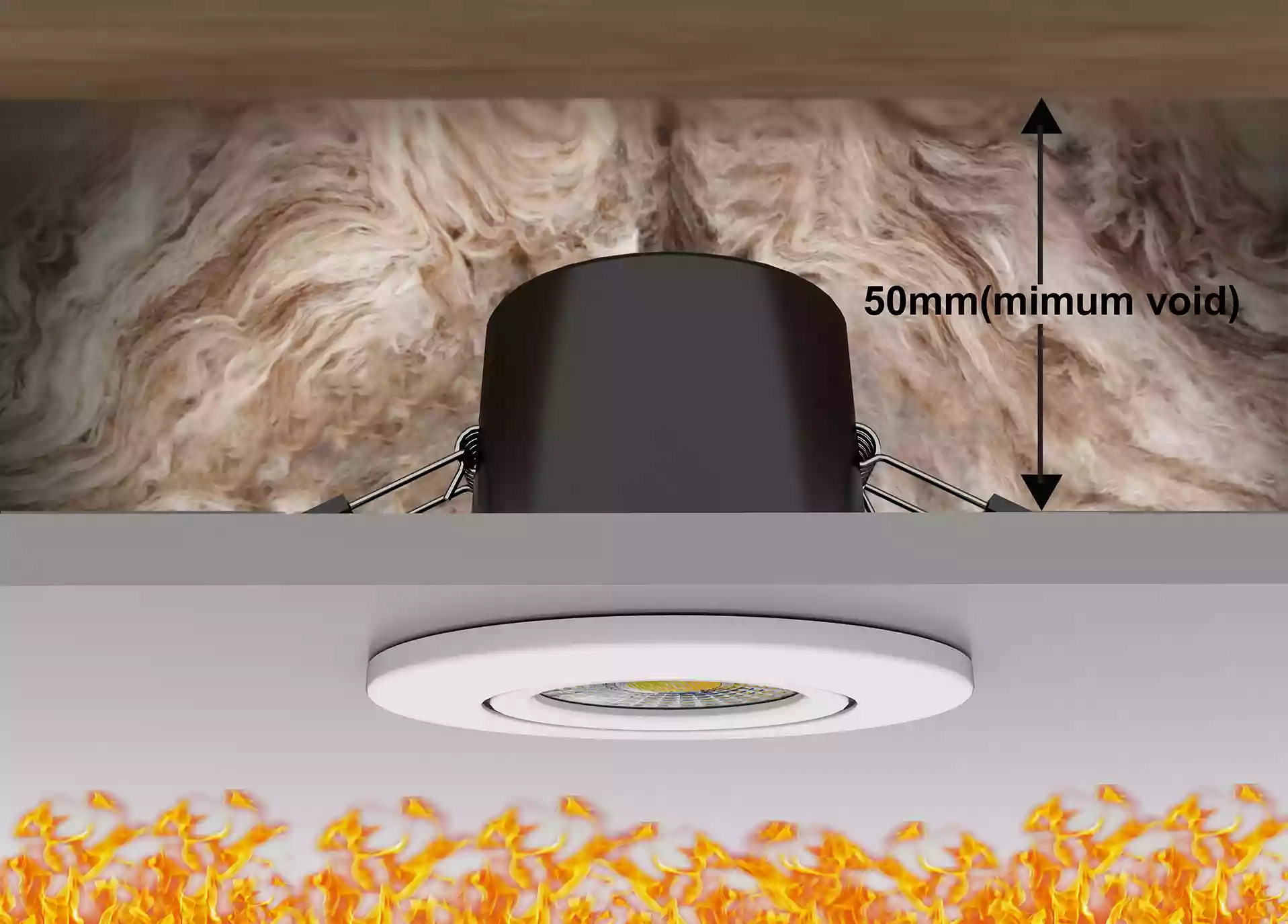 downlight fire rated, spotlight coverable