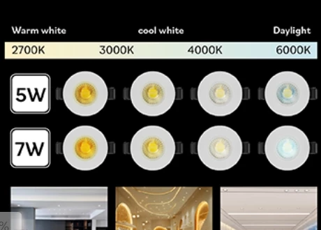 downlight beam angle