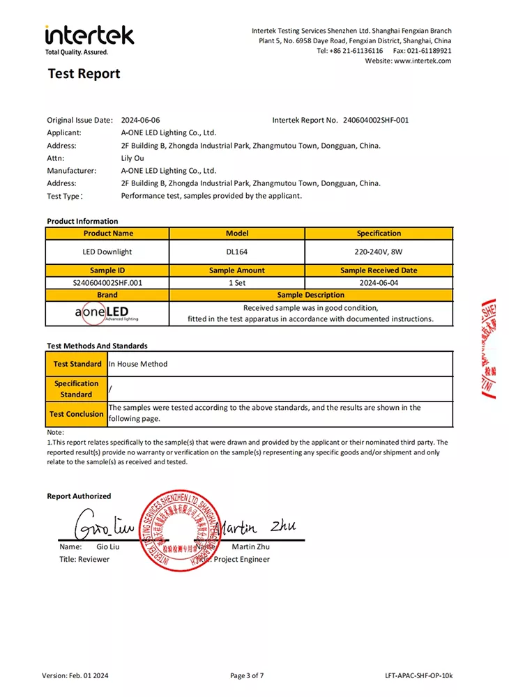 Certificate3