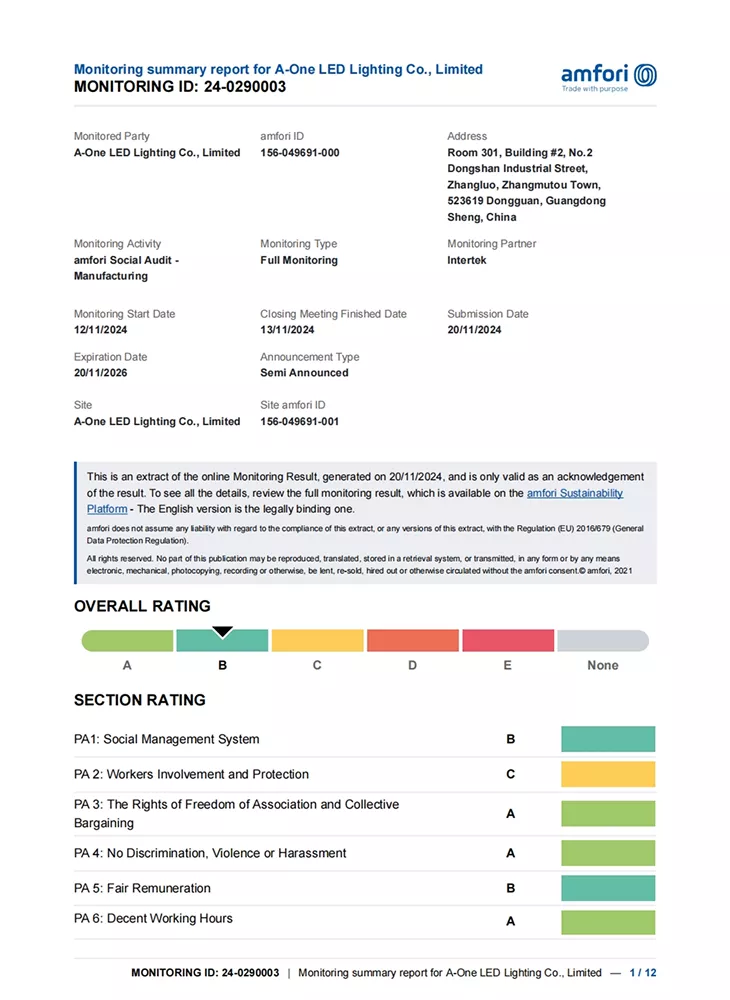 Certificate1