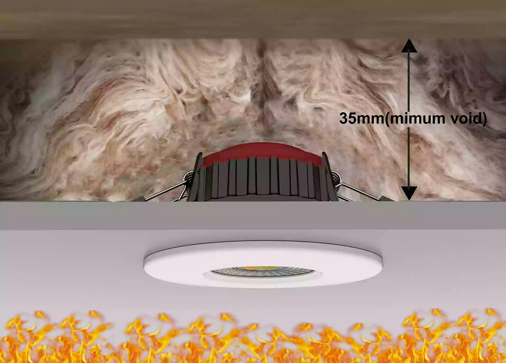 downlight installation depth