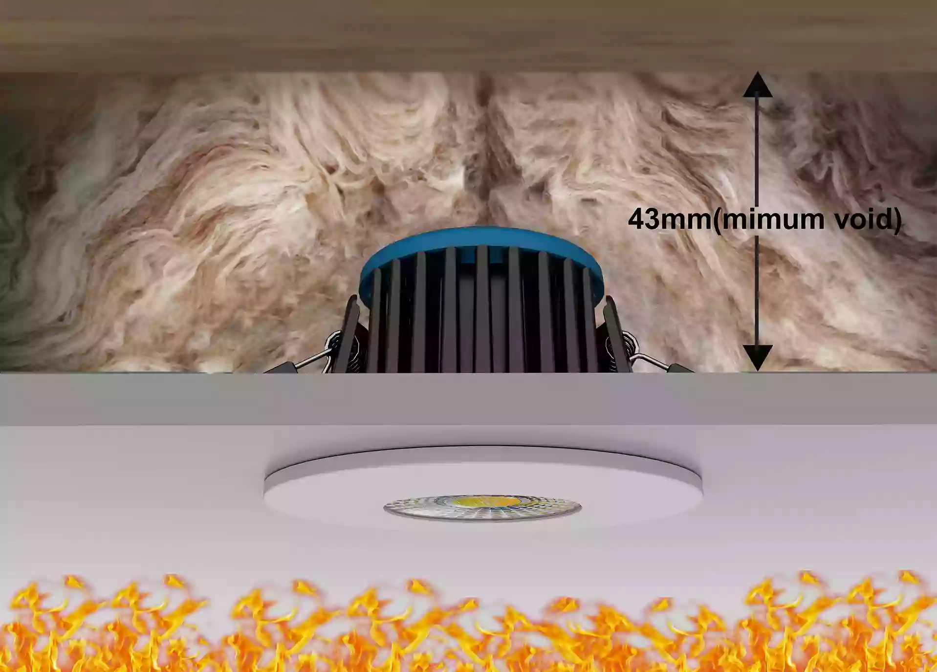 downlight installation depth
