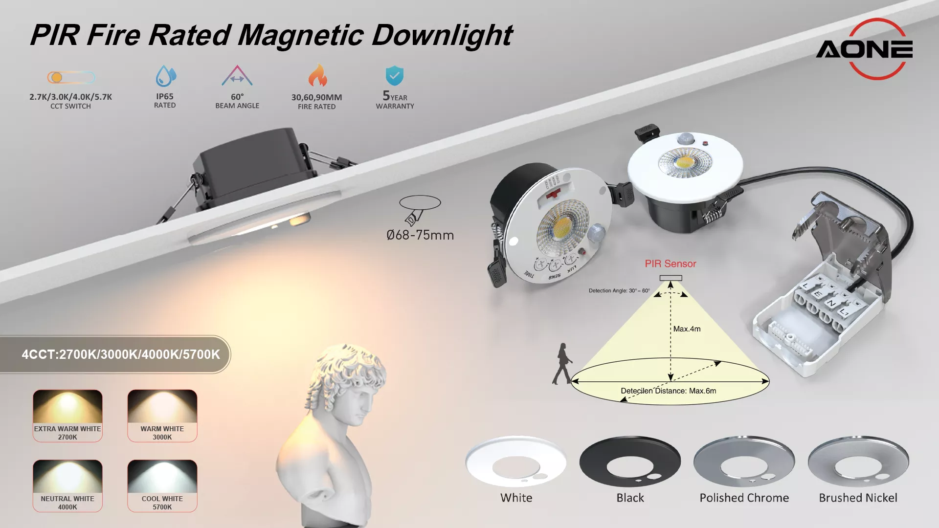 PIR SENSOR DOWNLIGHT