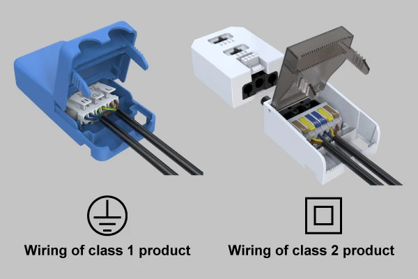 Class I vs. Class II Lamps: What's the Difference?