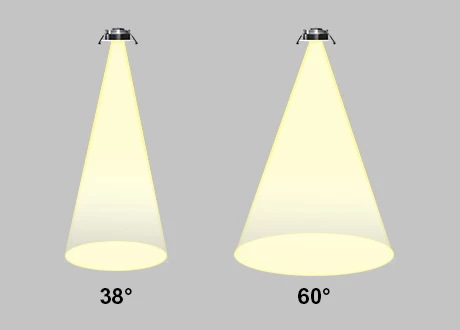 cob downlight 38 or 60 degree