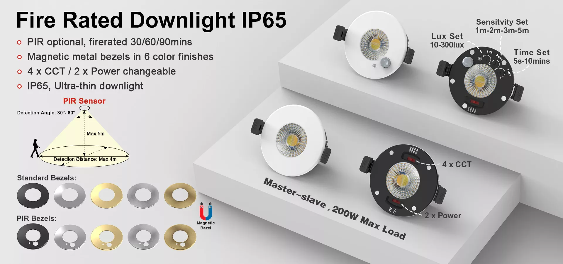 DL190A fire rated downlight