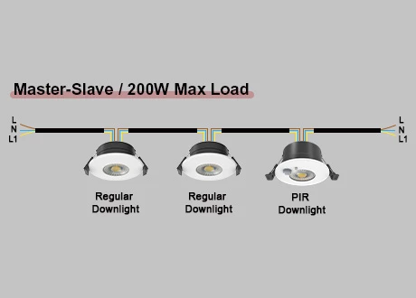 PIR downlight DL187S magnetic bezels