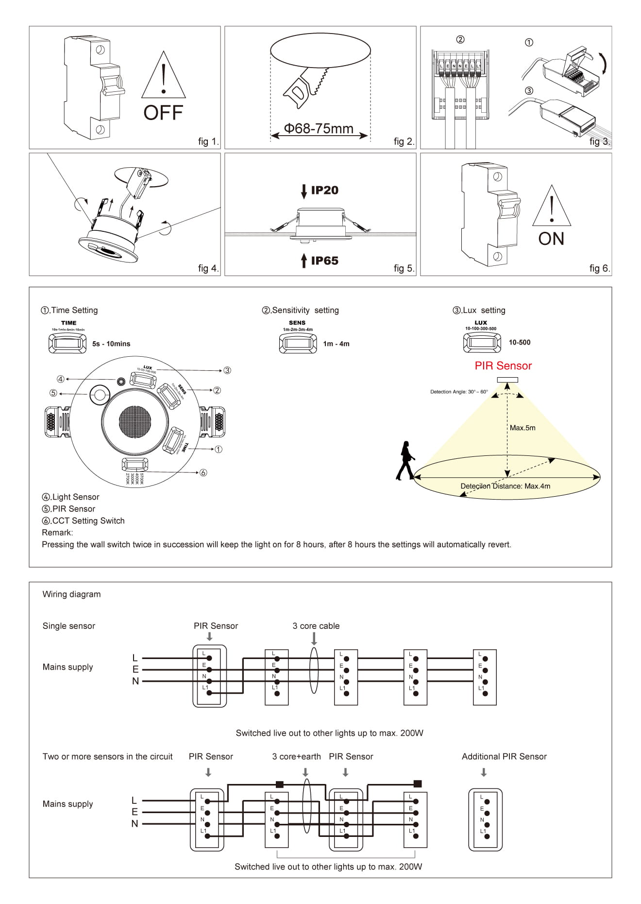 downlight spotlight installation steps